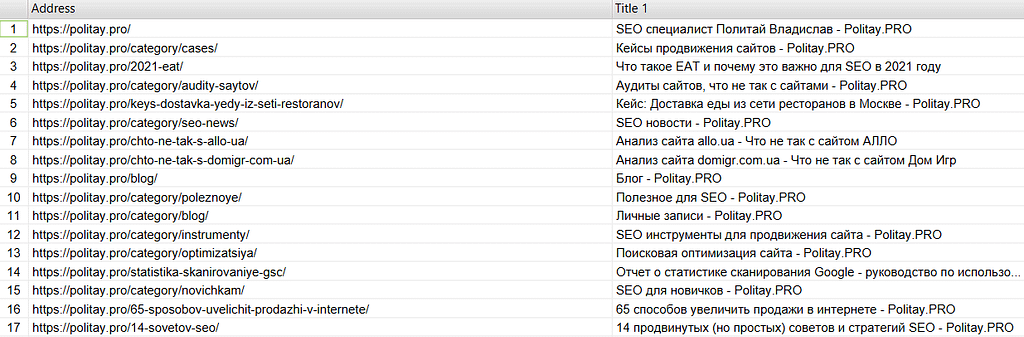 список title сайта