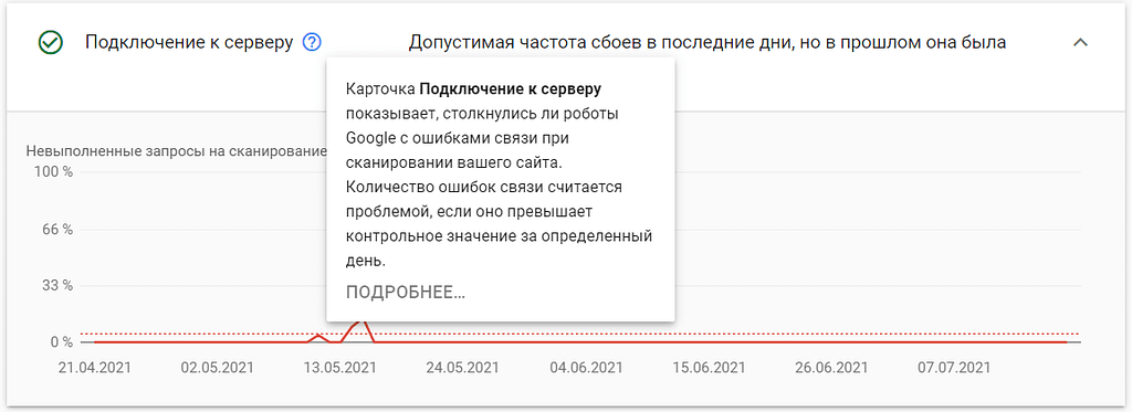 Подключение полки к серверу